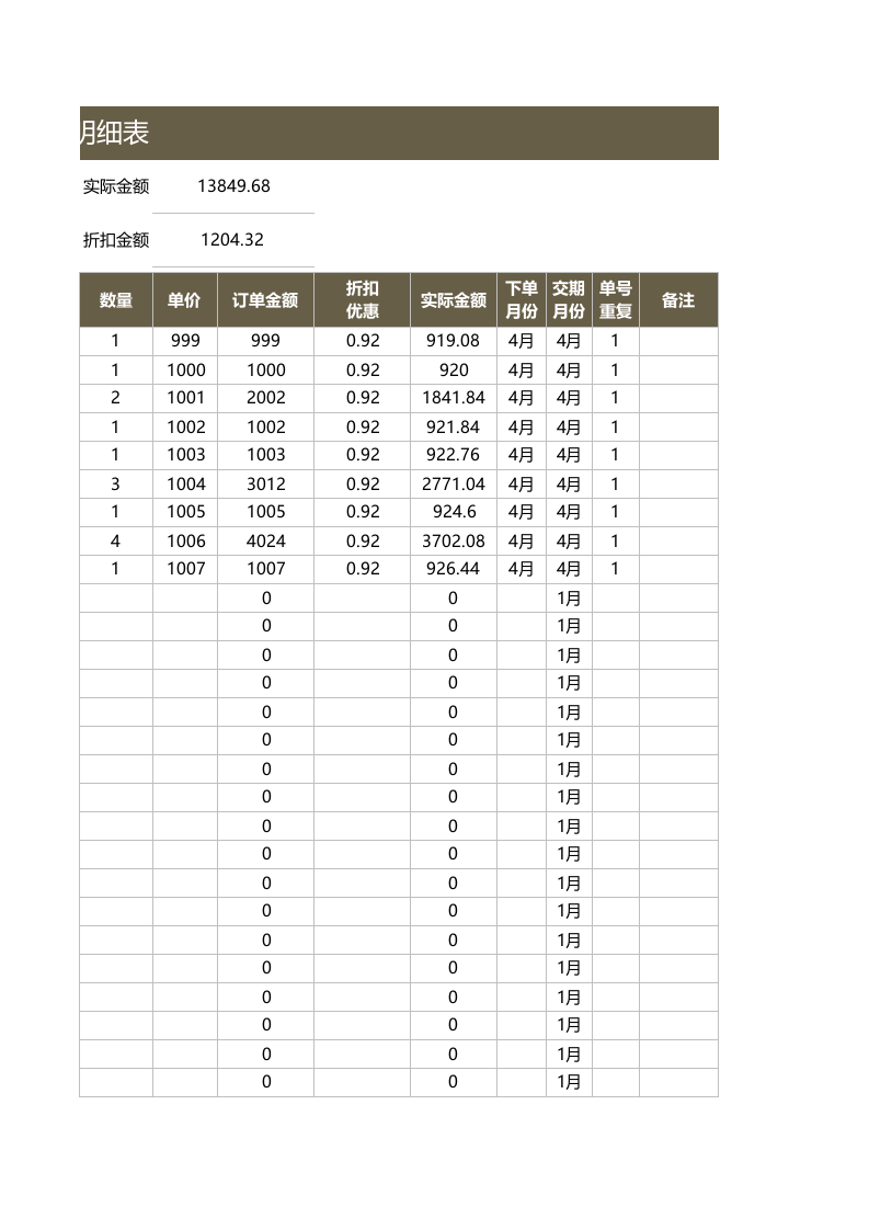 销售报表-日明细统计1.xlsx 第3页