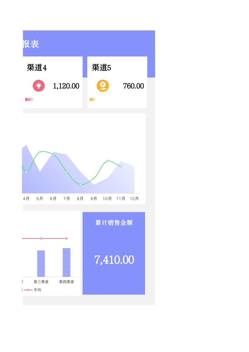 销售报表-销售管理明细表1.xlsx 第2页