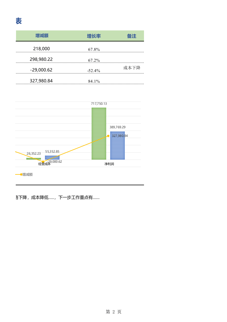 销售报表-月明细统计1.xlsx 第2页