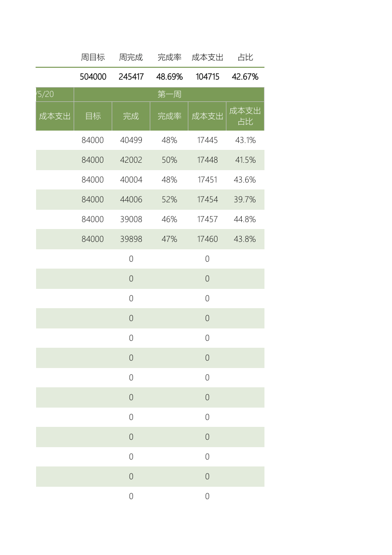 销售计划表（成本计算）1.xlsx 第3页