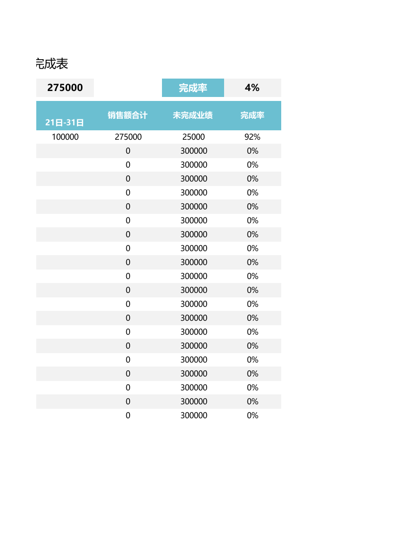 销售计划完成表1.xlsx 第3页