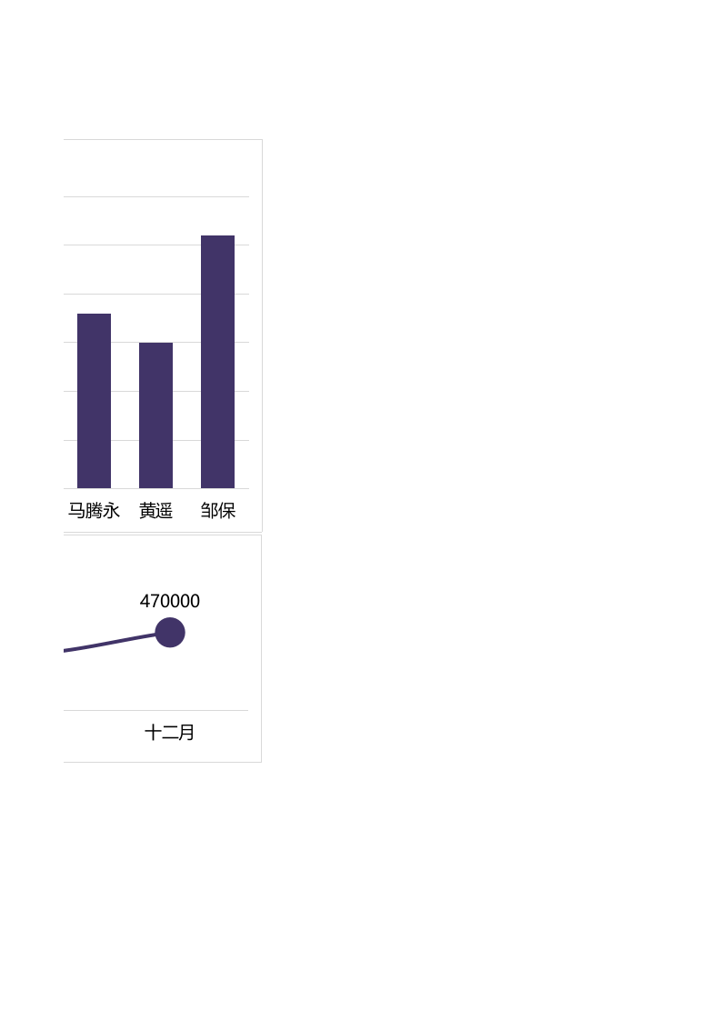 销售计划业绩分配表1.xlsx 第3页