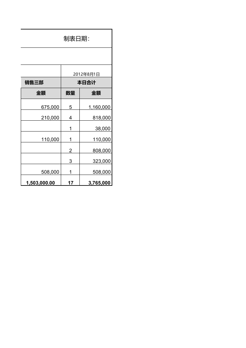 销售日报表.xlsx 第2页