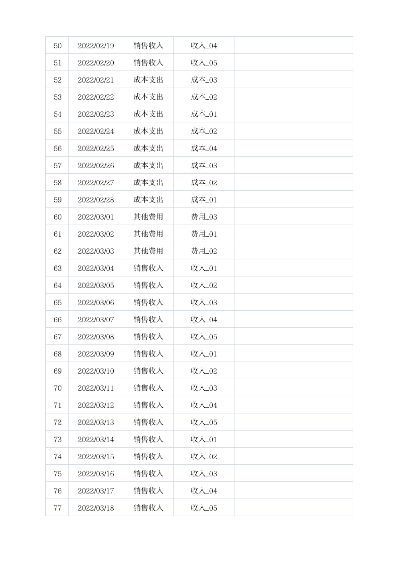 销售收入成本利润表1.xlsx 第3页