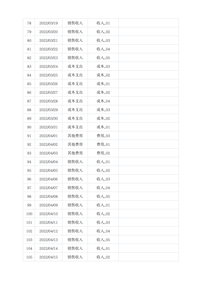 销售收入成本利润表1.xlsx 第4页