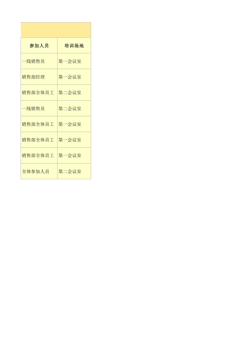 销售员培训日程安排.xlsx 第2页