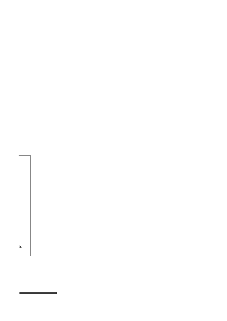 销售员月回收款项分析.xlsx 第2页