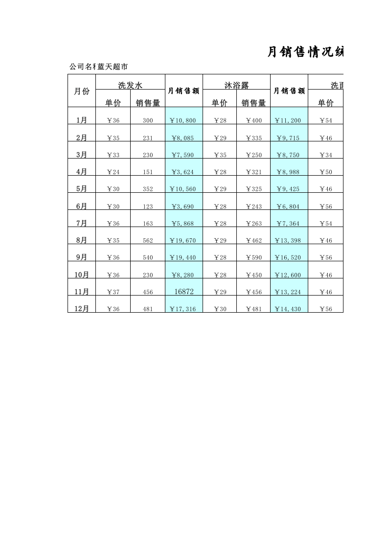 月销售情况统计表.xlsx 第1页