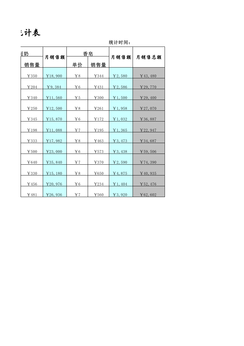 月销售情况统计表.xlsx 第2页