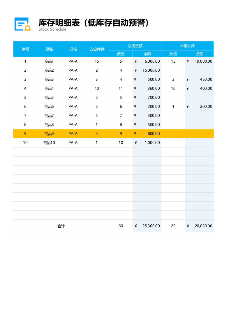 自动预警库存明细表1.xlsx 第1页