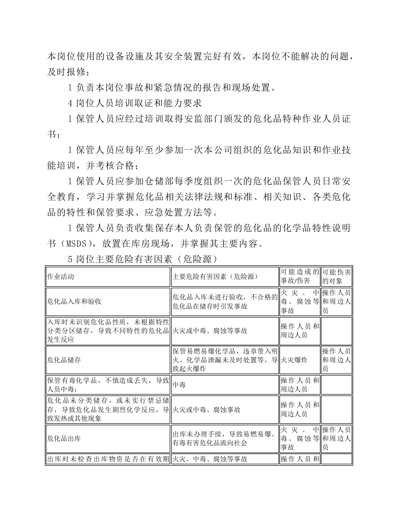 危化品库房保管员作业岗位安全操作规程.docx 第3页