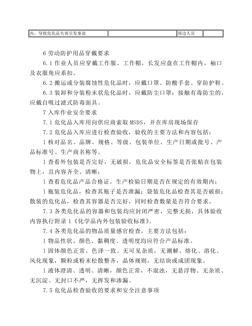 危化品库房保管员作业岗位安全操作规程.docx 第4页