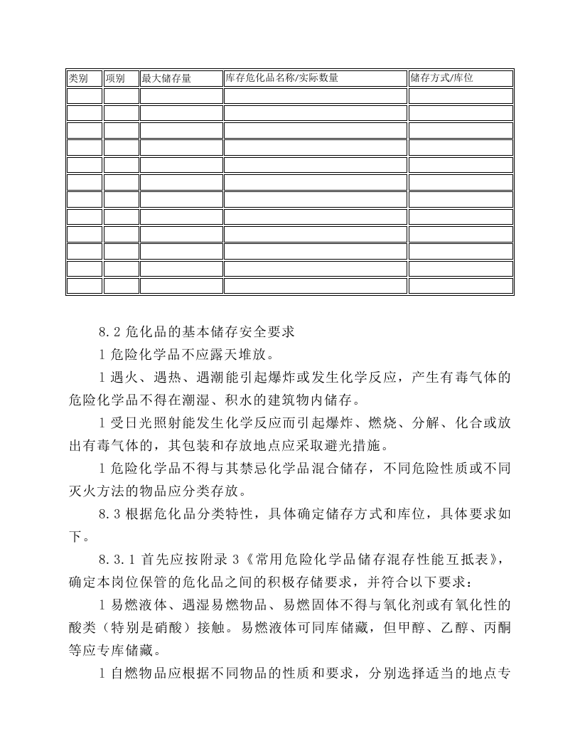 危化品库房保管员作业岗位安全操作规程.docx 第6页