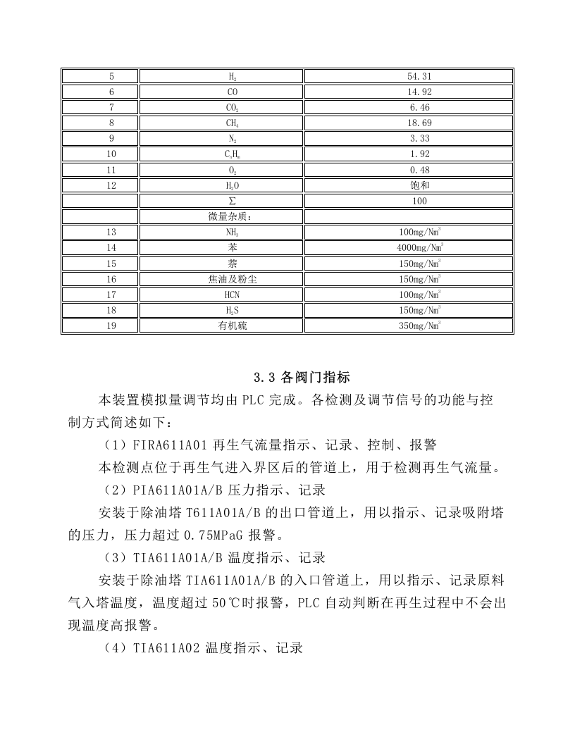 TSA（611A）岗位操作规程.docx 第6页