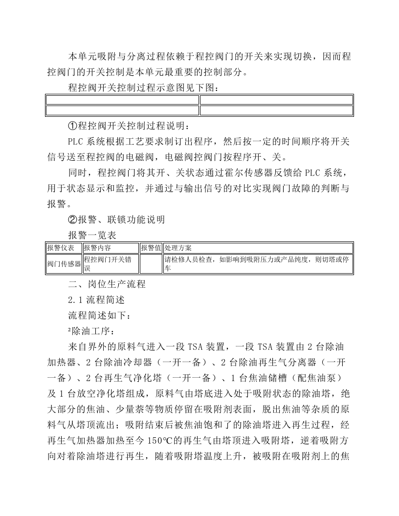 TSA(611B)岗位操作规程.docx 第2页