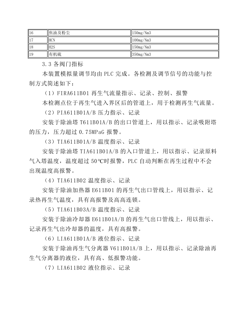 TSA(611B)岗位操作规程.docx 第6页