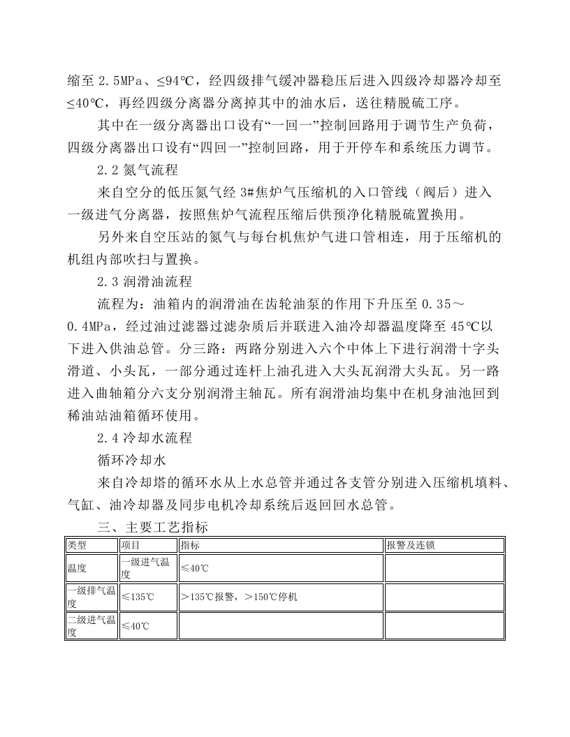 往复式压缩机岗位操作规程.docx 第2页