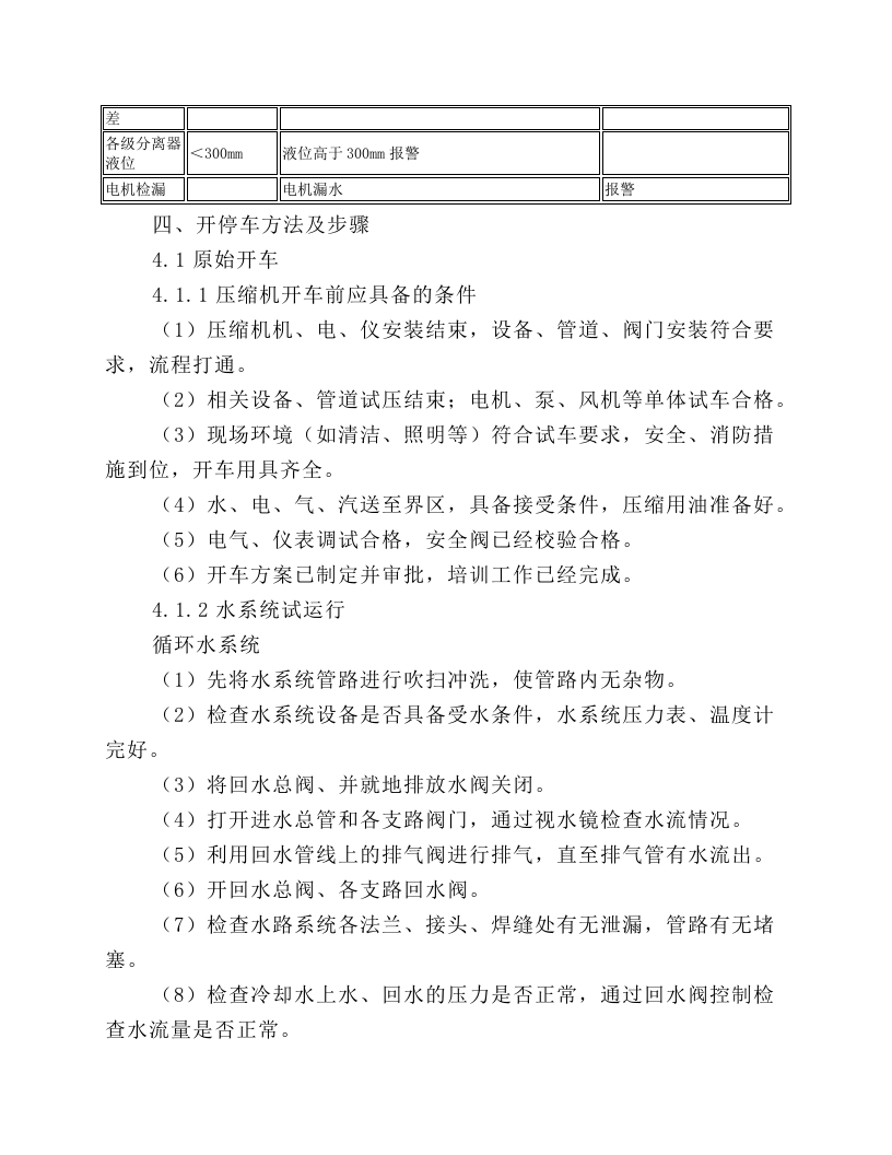 往复式压缩机岗位操作规程.docx 第4页
