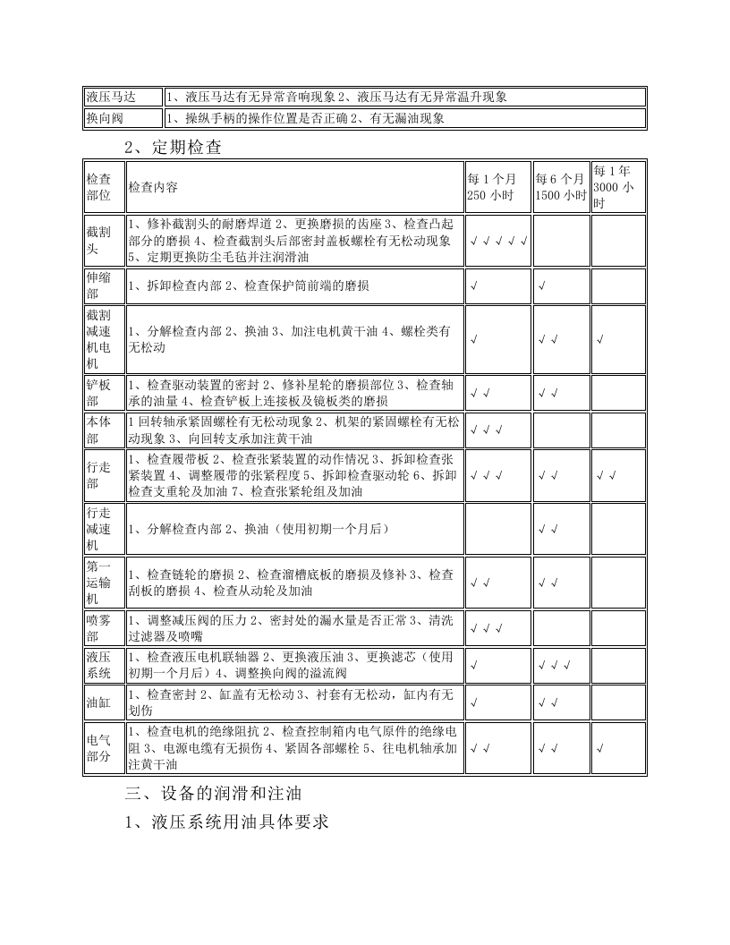 EBZ200悬臂式综掘机维护保养规程.docx 第2页