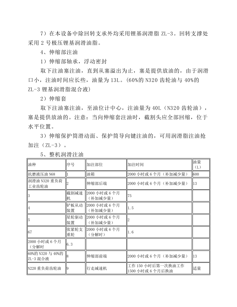EBZ200悬臂式综掘机维护保养规程.docx 第4页