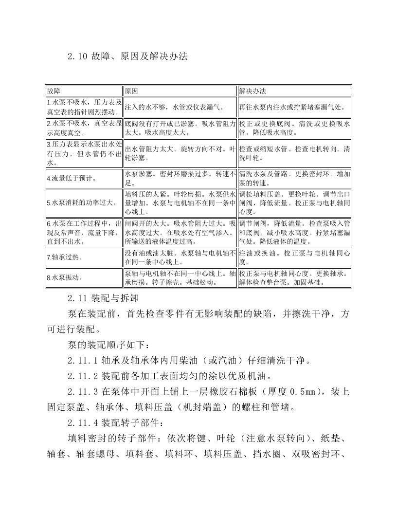 S型单级双吸清水离心泵检修规程.docx 第2页