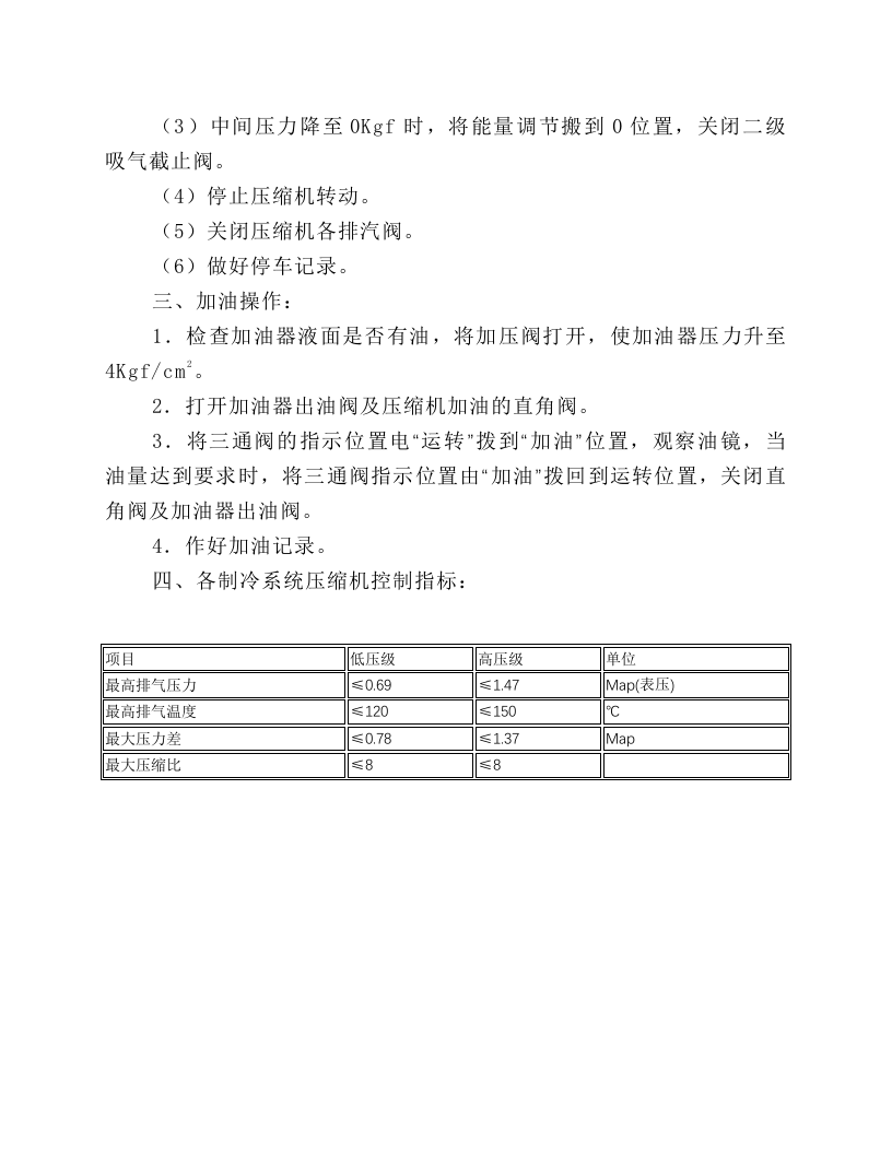 氨压机岗位安全技术操作规程.docx 第3页