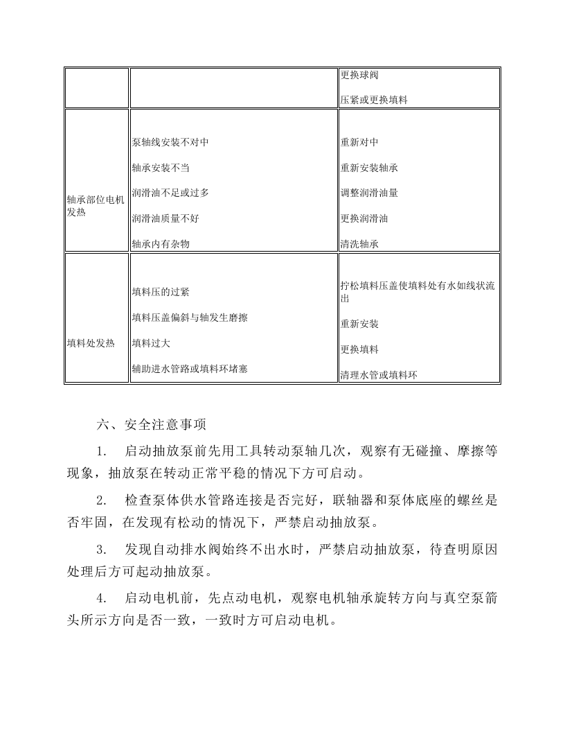抽放泵司机安全操作规程.docx 第4页