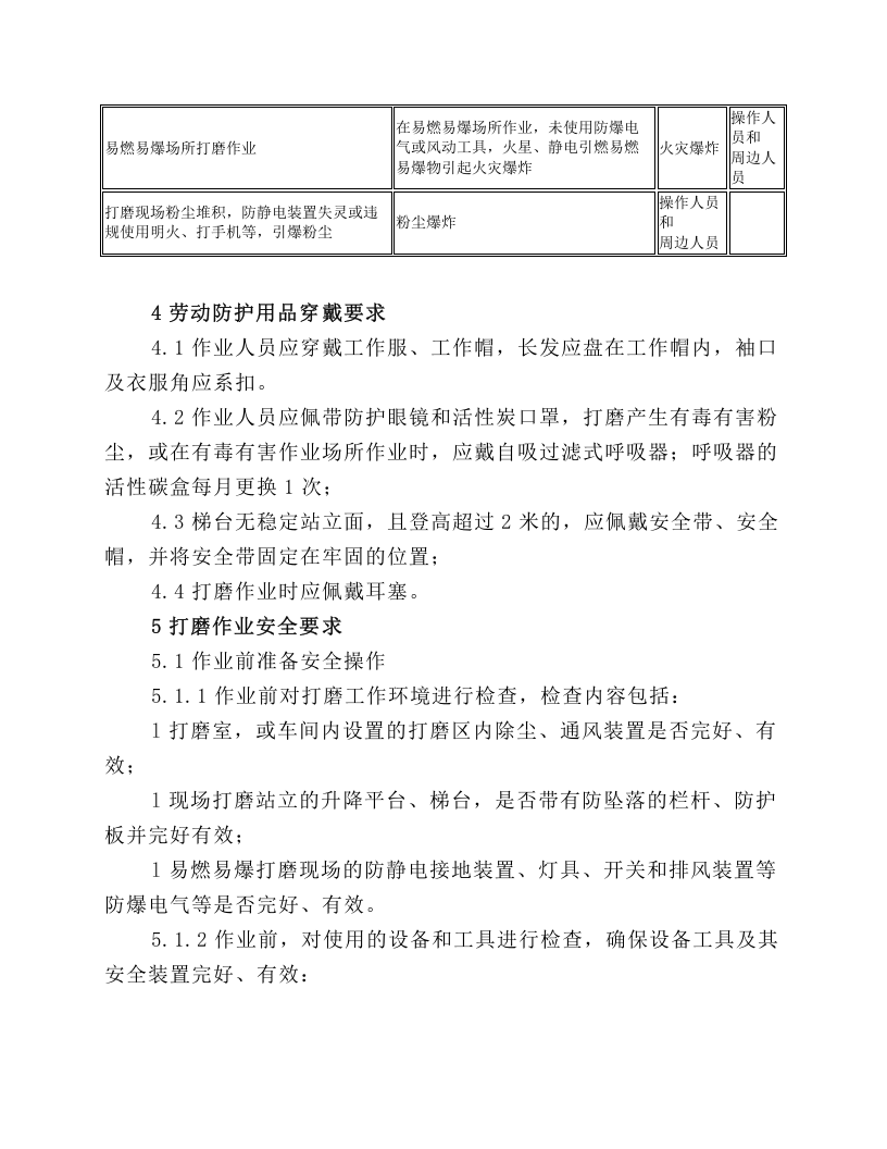 打磨作业岗位安全操作规程.docx 第2页
