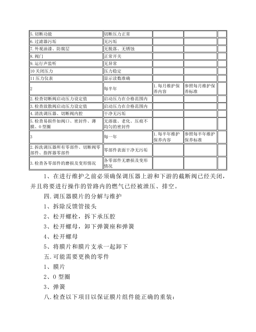 单体调压器操作维护规程.docx 第2页