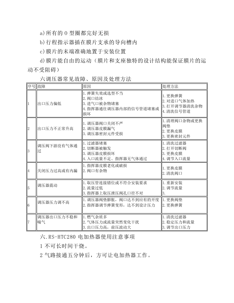 单体调压器操作维护规程.docx 第3页