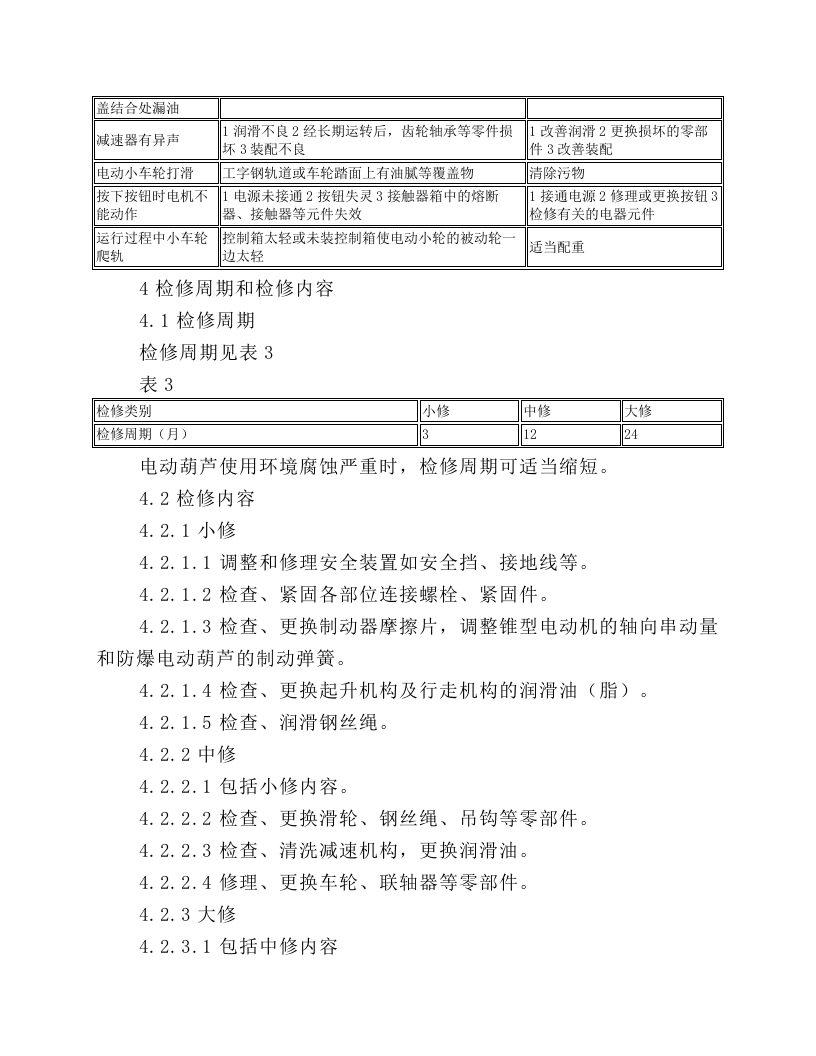 电动葫芦维护检修规程.docx 第3页