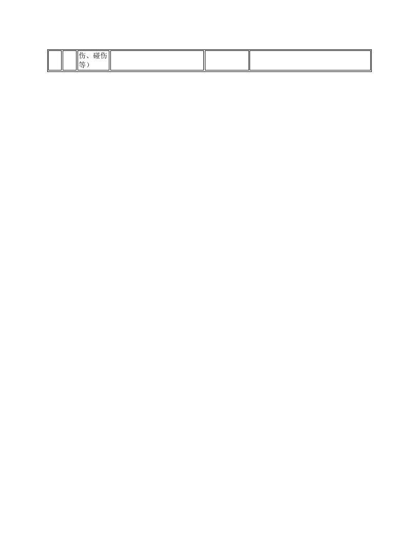 电钻（电锤）安全操作规程.docx 第4页