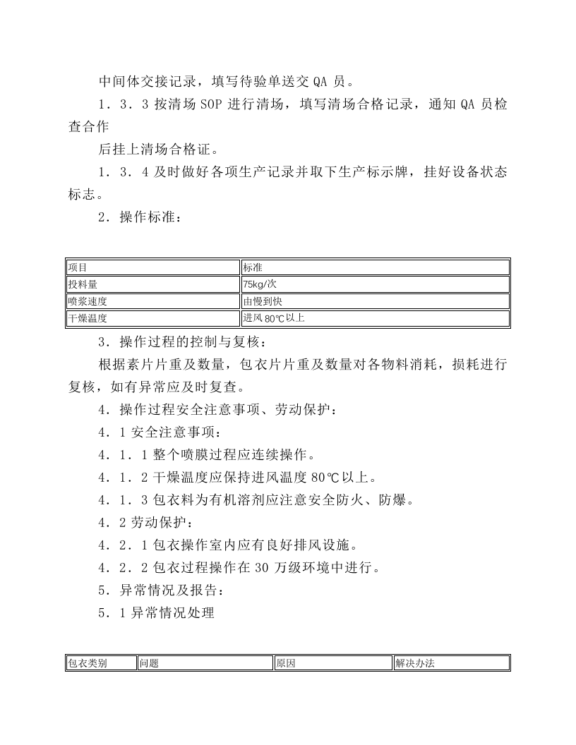 高效包衣机岗位标准操作规程.docx 第2页