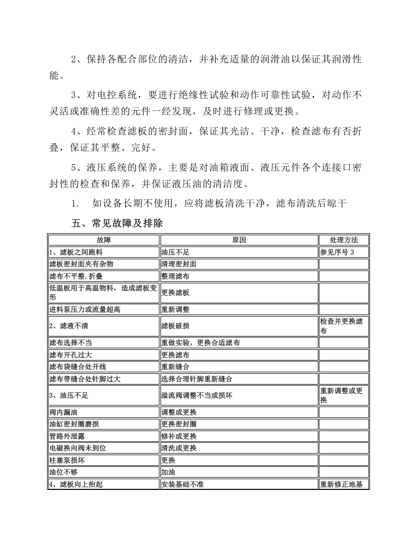 隔膜压滤机安全技术操作规程.docx 第3页