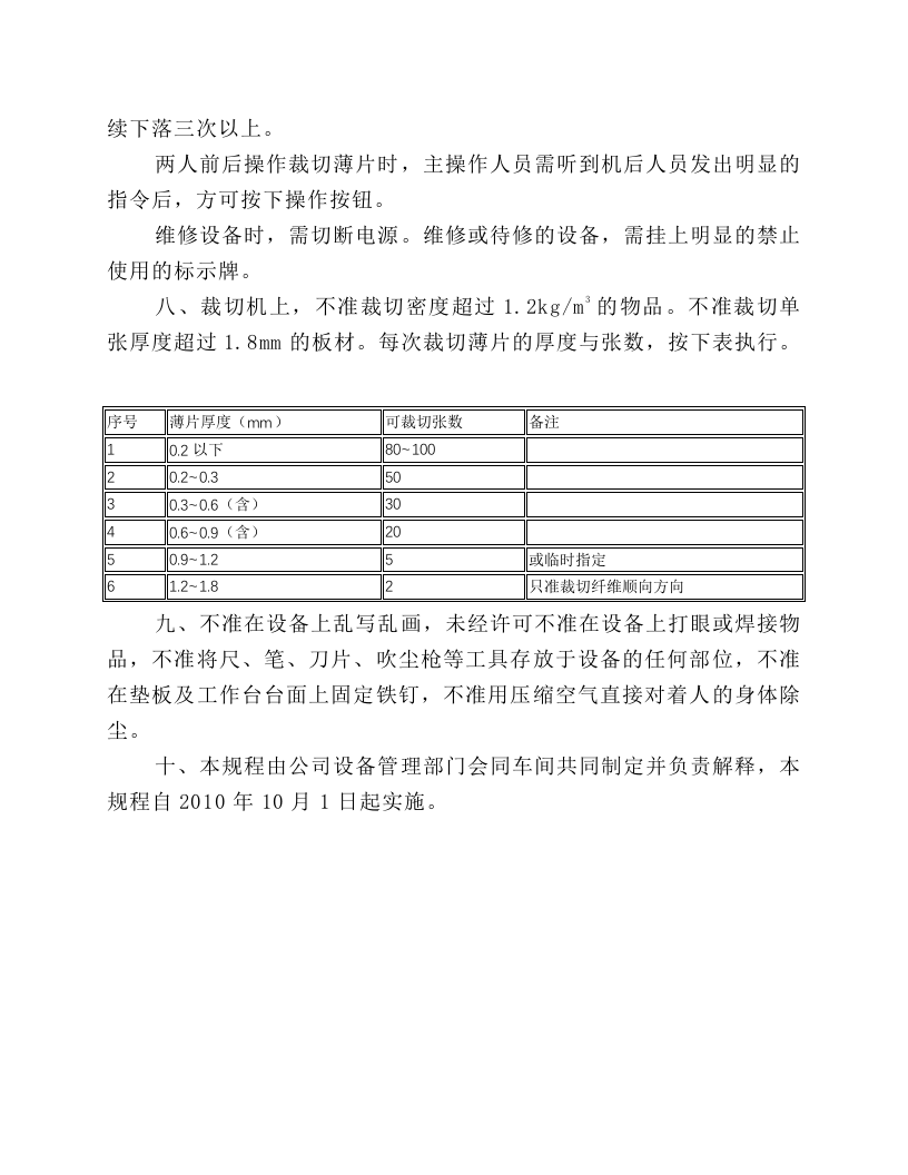 木业裁切机安全操作规程.docx 第2页