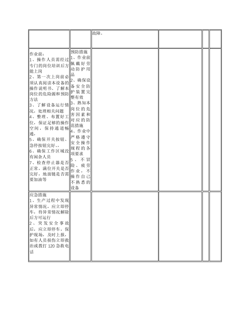 喷漆地面链安全操作规程.docx 第2页