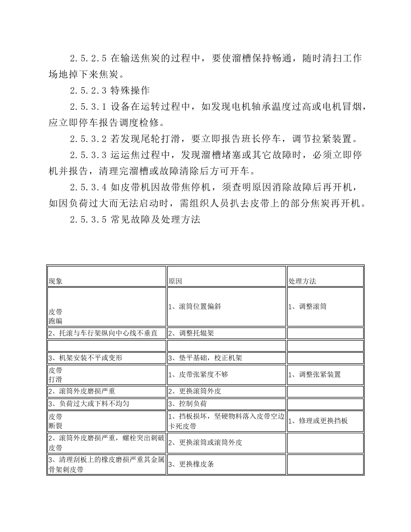 皮带工岗位安全技术操作规程.docx 第3页