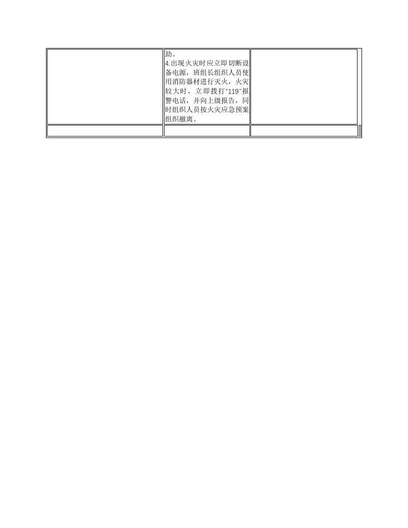 乔格横剪线安全操作规程.docx 第3页