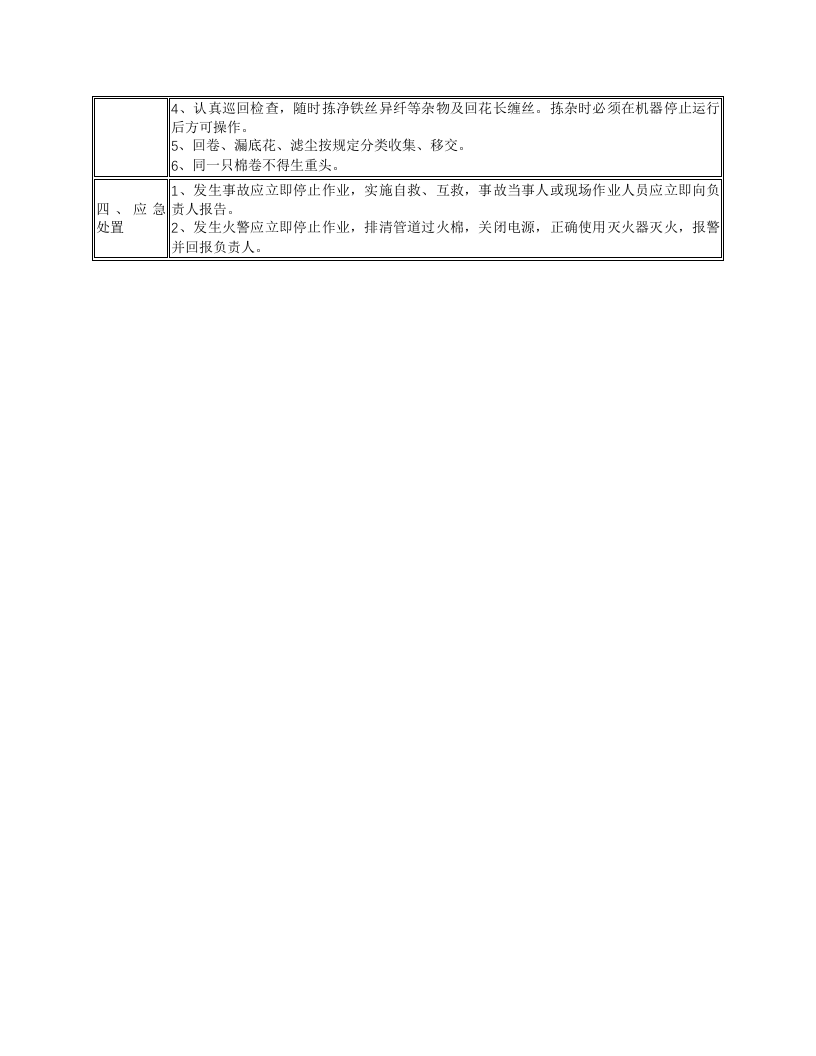 清花机安全操作规程.docx 第2页