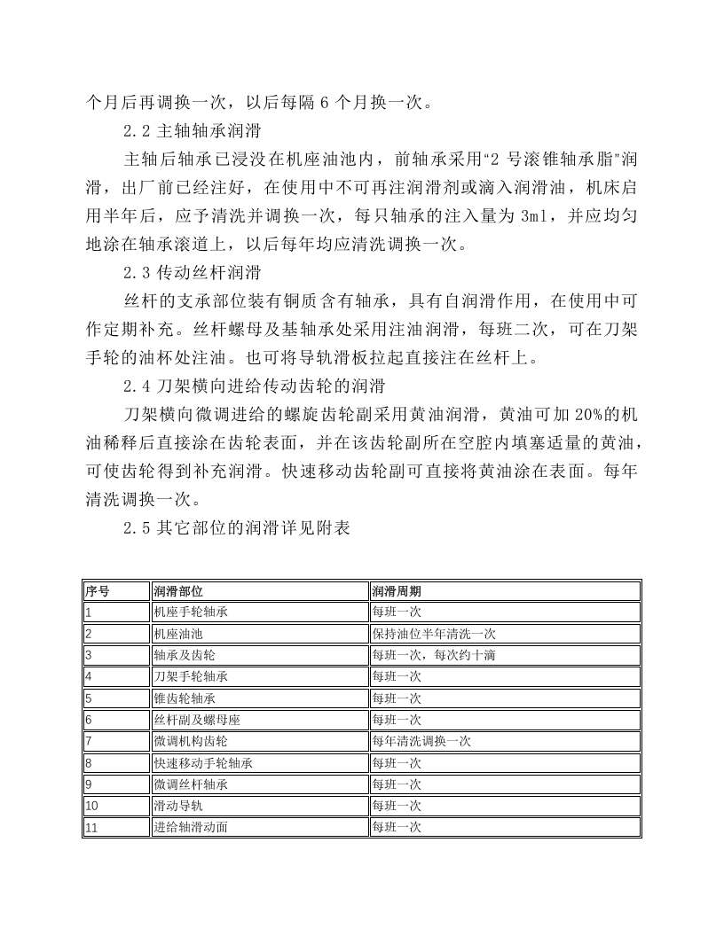 制动鼓镗床安全操作规程.docx 第2页