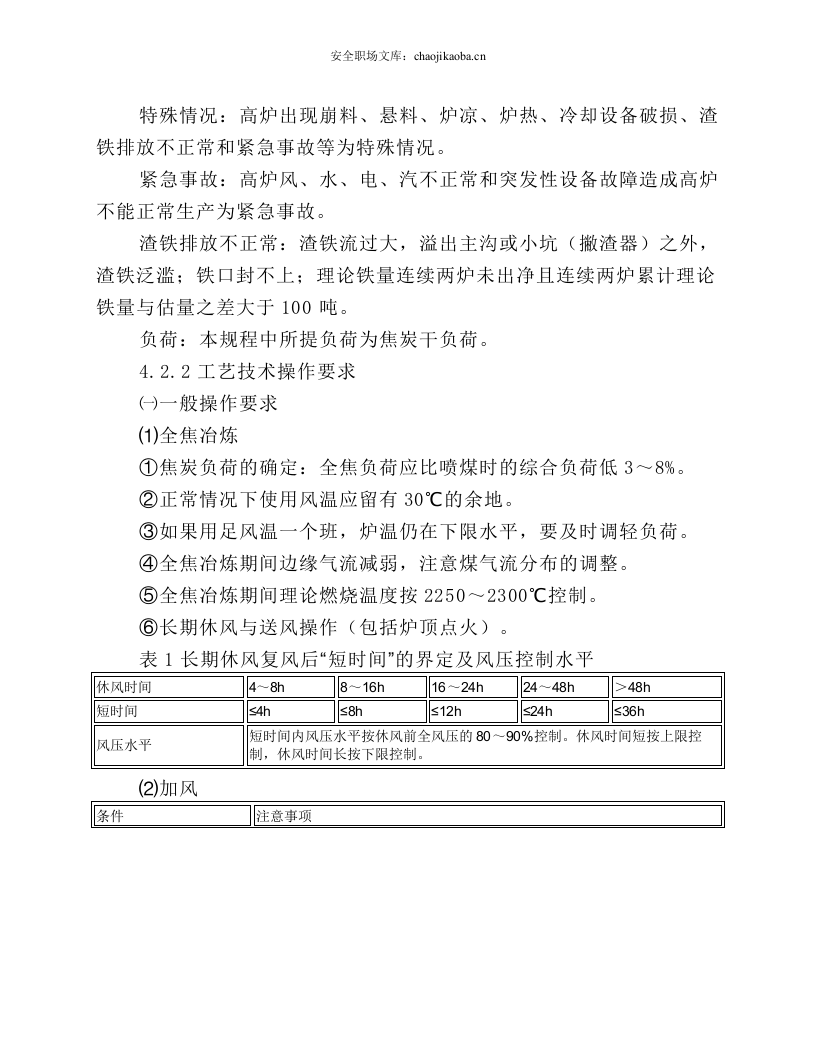 高炉工长岗位操作规程.docx 第6页
