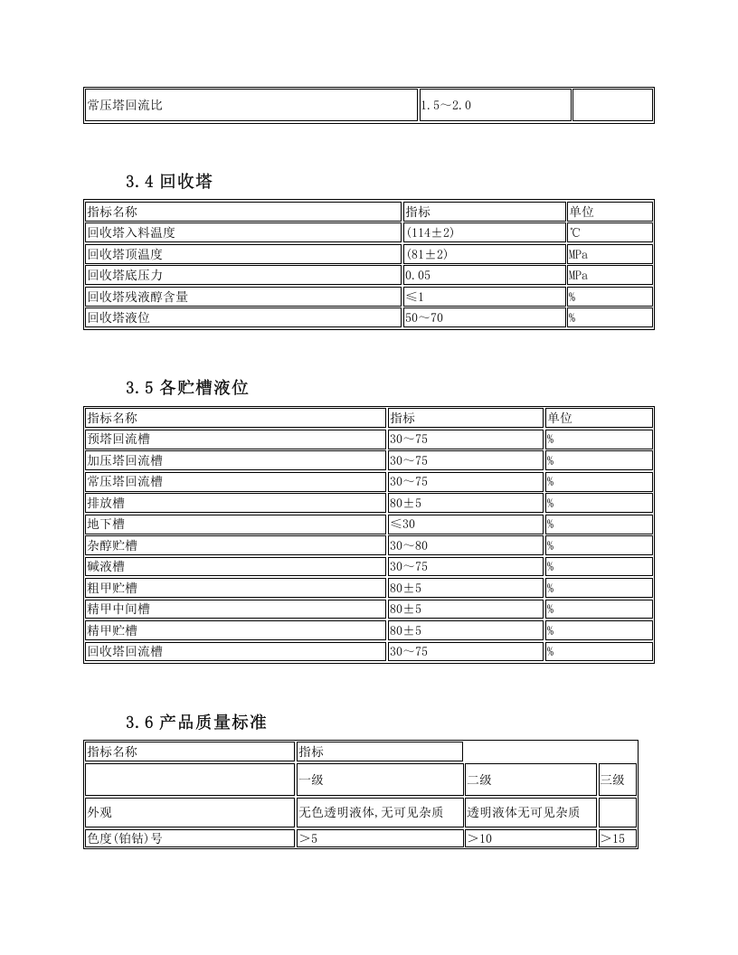 精馏岗位操作规程.docx 第5页