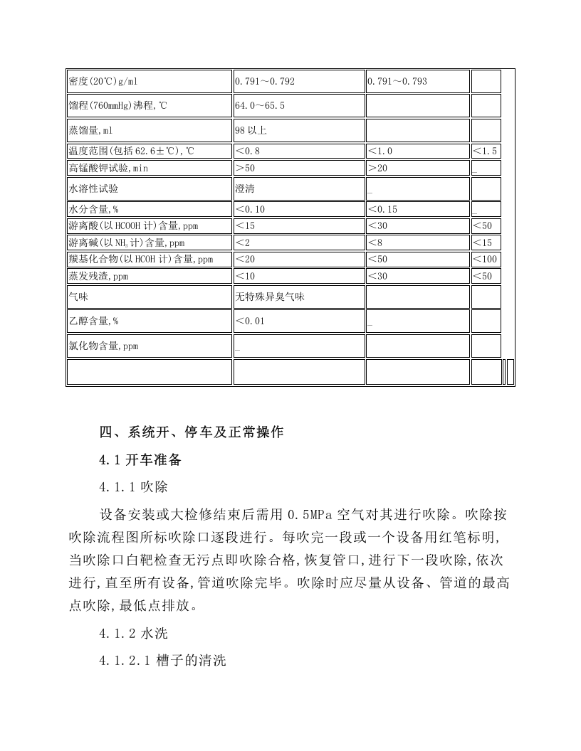 精馏岗位操作规程.docx 第6页