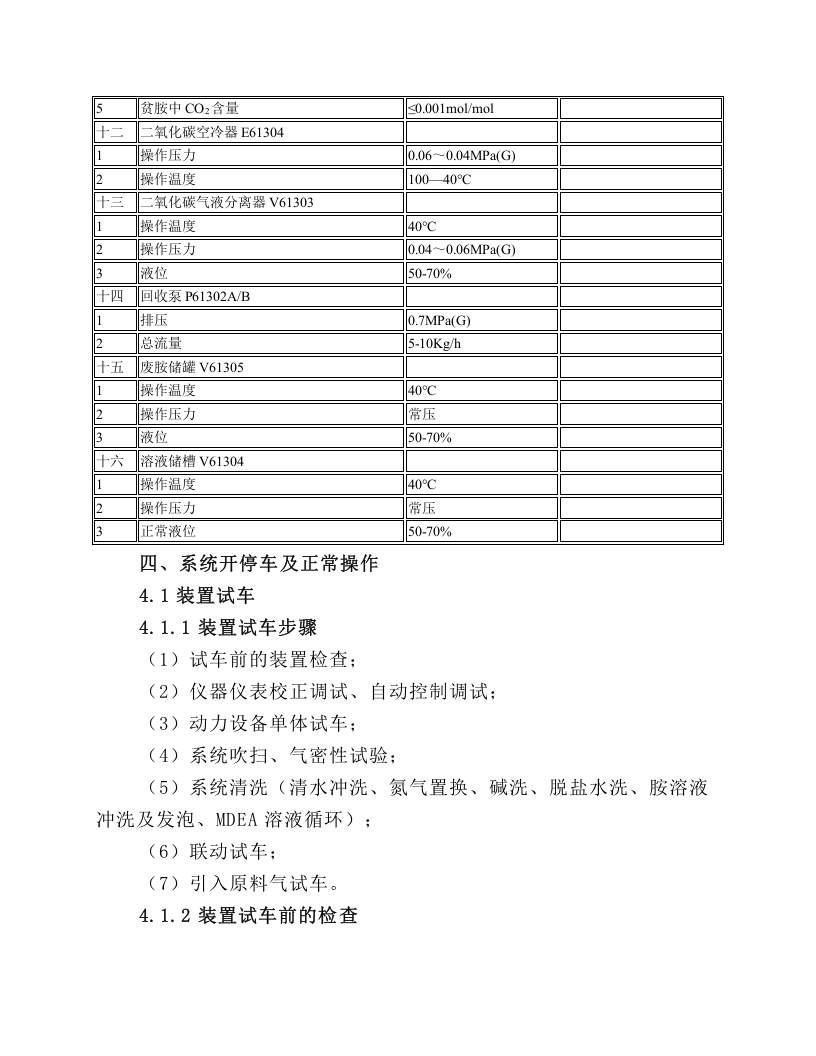 脱碳岗位操作规程.docx 第5页