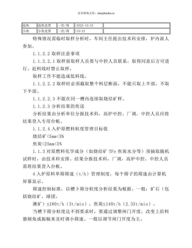 操炉工技术操作规程.docx 第2页