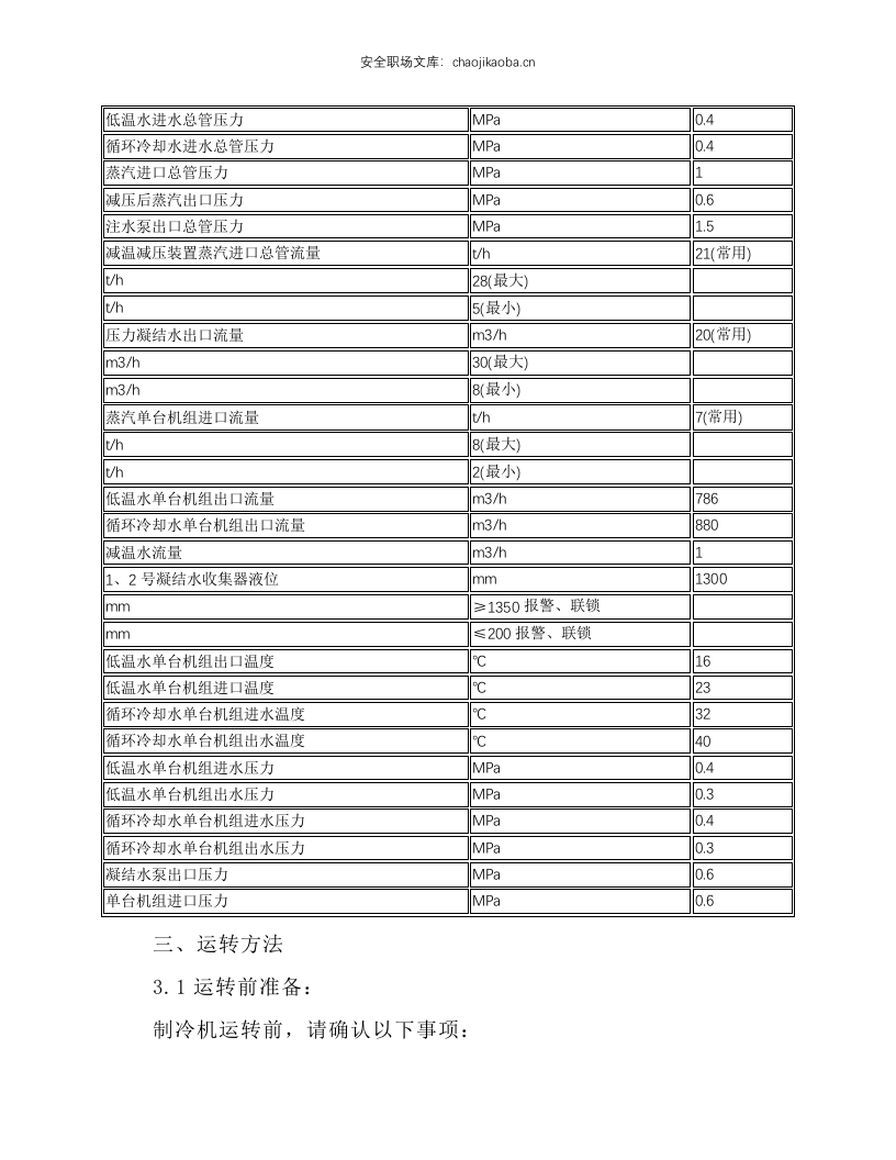 制冷站岗位技术操作规程.docx 第2页