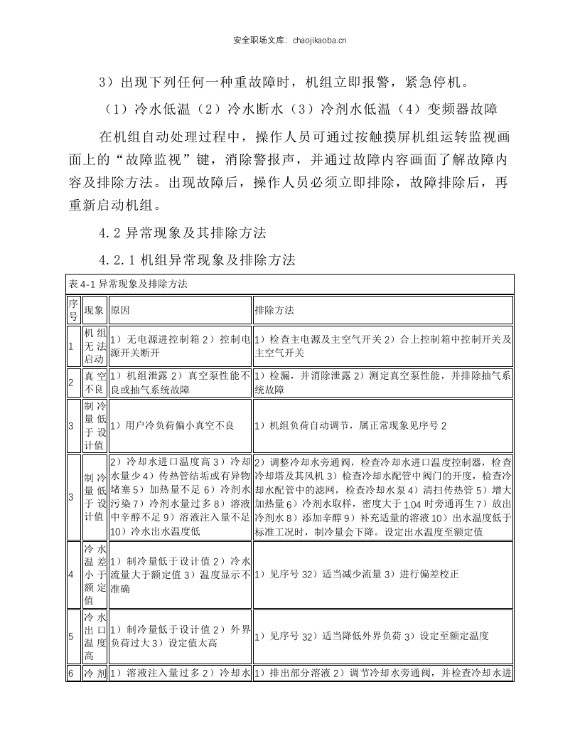 制冷站岗位技术操作规程.docx 第6页