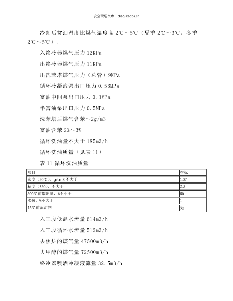 粗苯工段岗位操作规程.docx 第3页