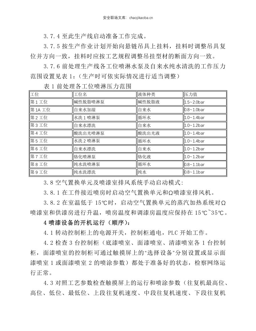 立式氟碳喷涂生产线设备操作规程.docx 第4页
