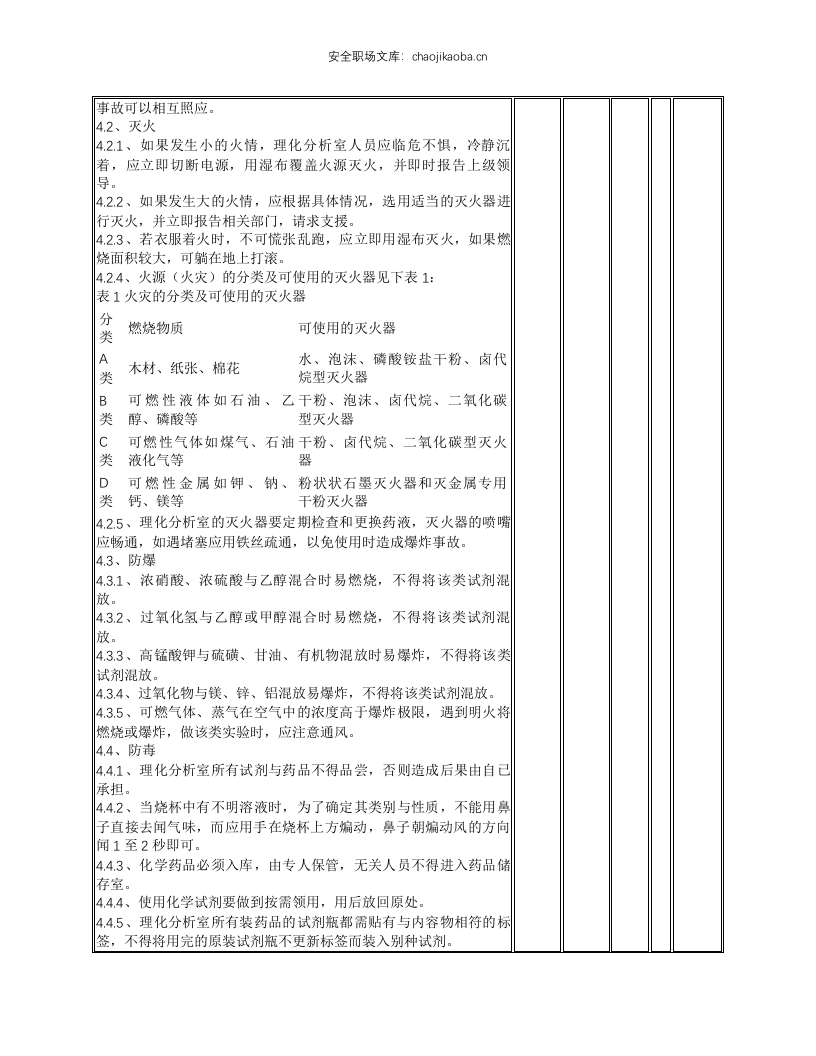 理化分析室安全操作规程.docx 第2页